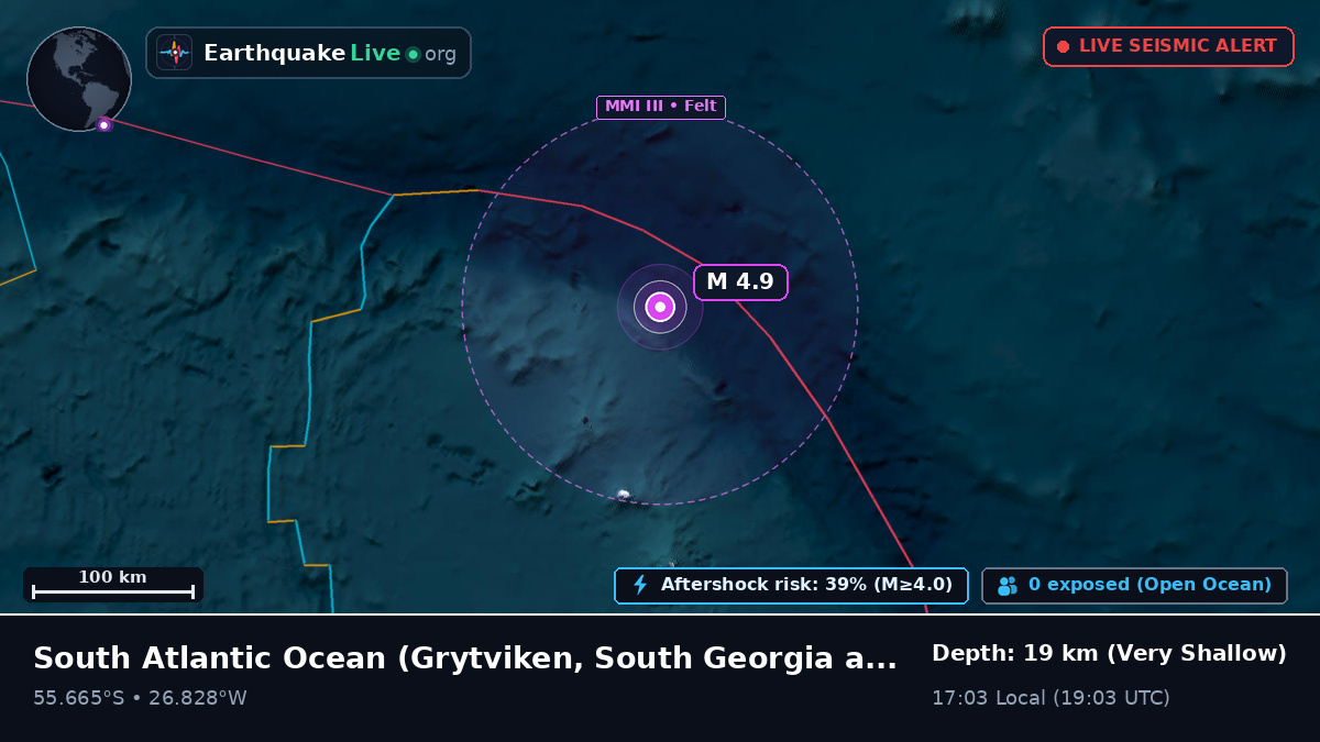 South Atlantic Ocean (South Georgia and the Islands)