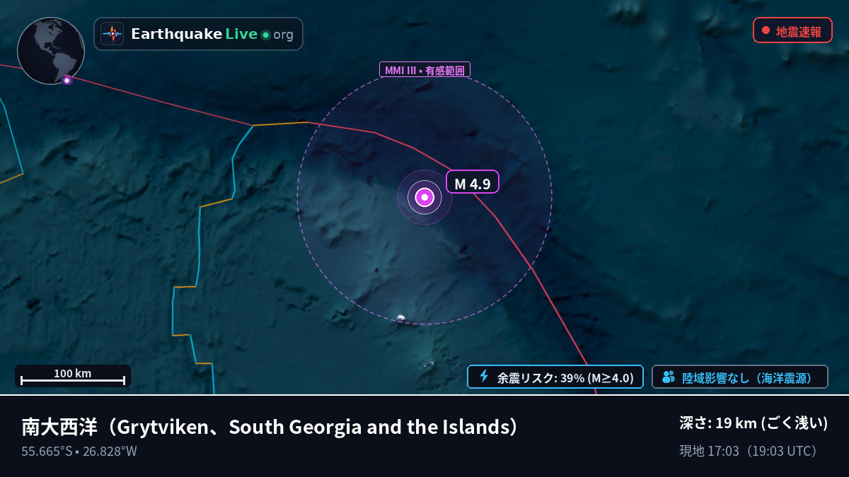 南大西洋 (South Georgia and the Islands)