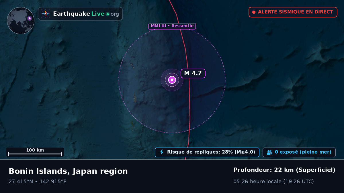 Océan Pacifique Nord (Japon)