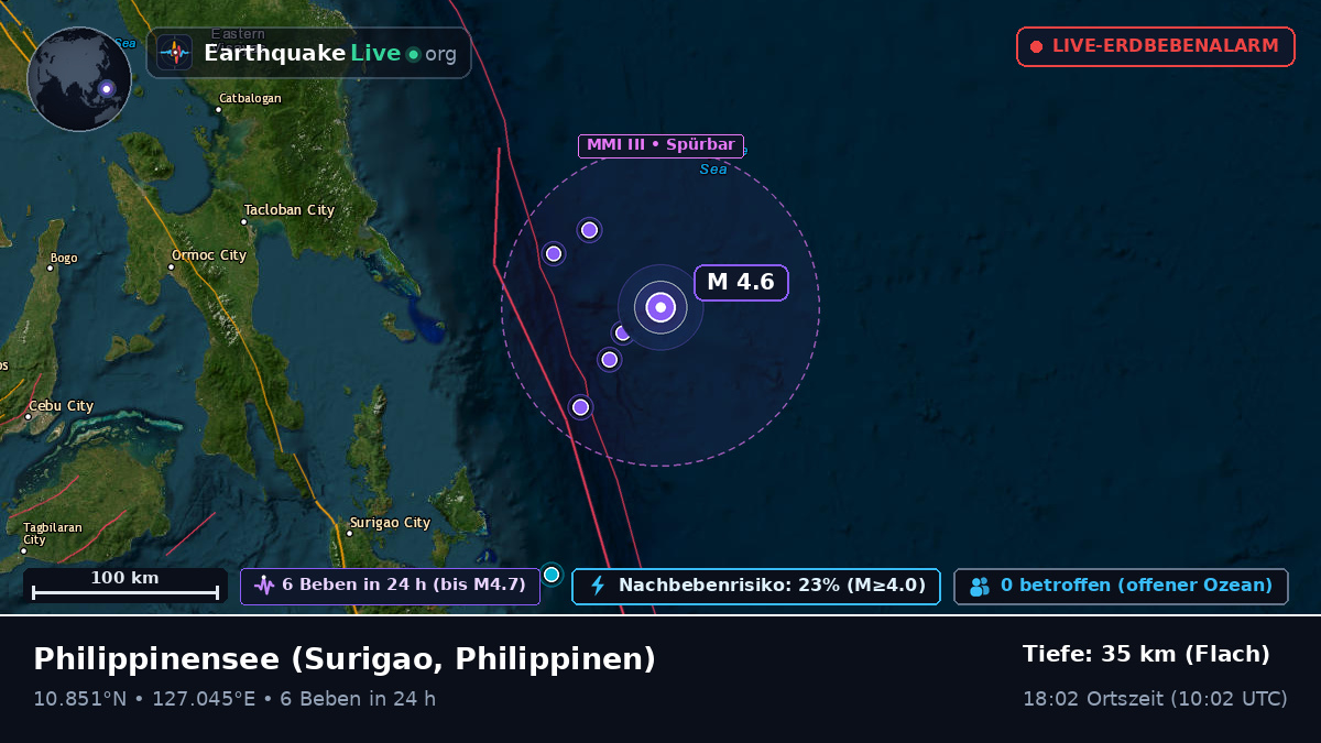 Philippinensee (Philippinen)