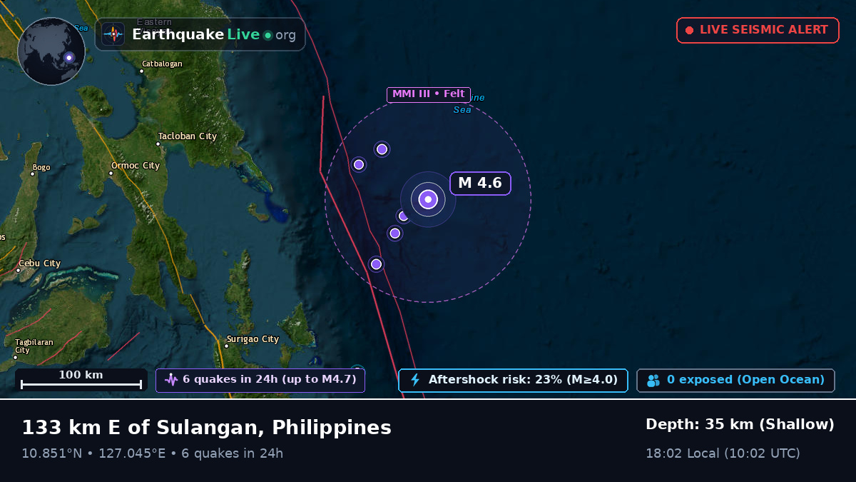 Philippine Sea (Philippines)