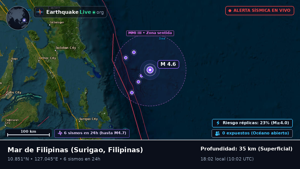 Mar de Filipinas (Filipinas)