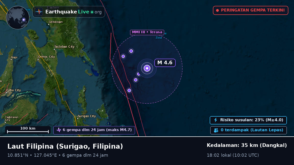 Laut Filipina (Filipina)