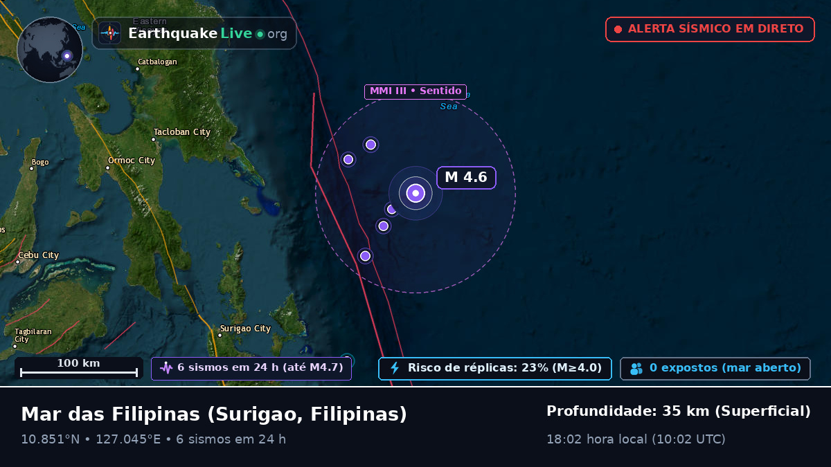 Mar das Filipinas (Filipinas)