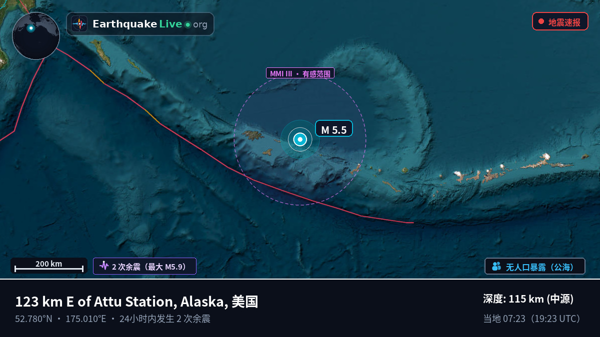 白令海 (美国)