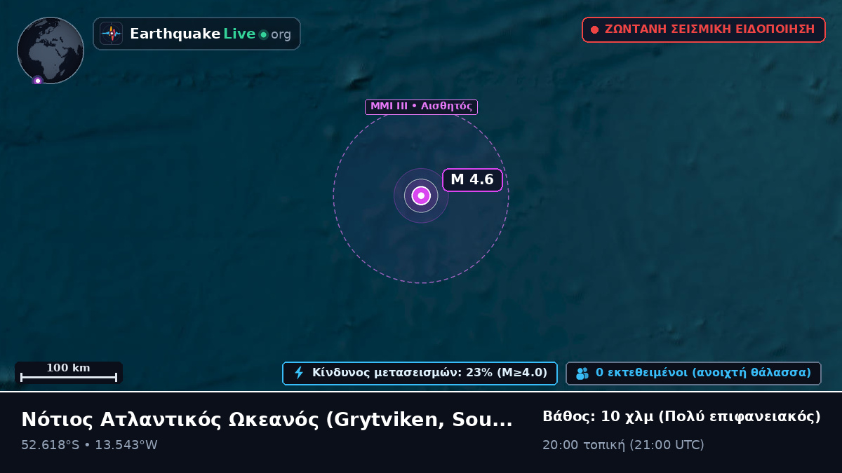 Νότιος Ατλαντικός Ωκεανός (South Georgia and the Islands)