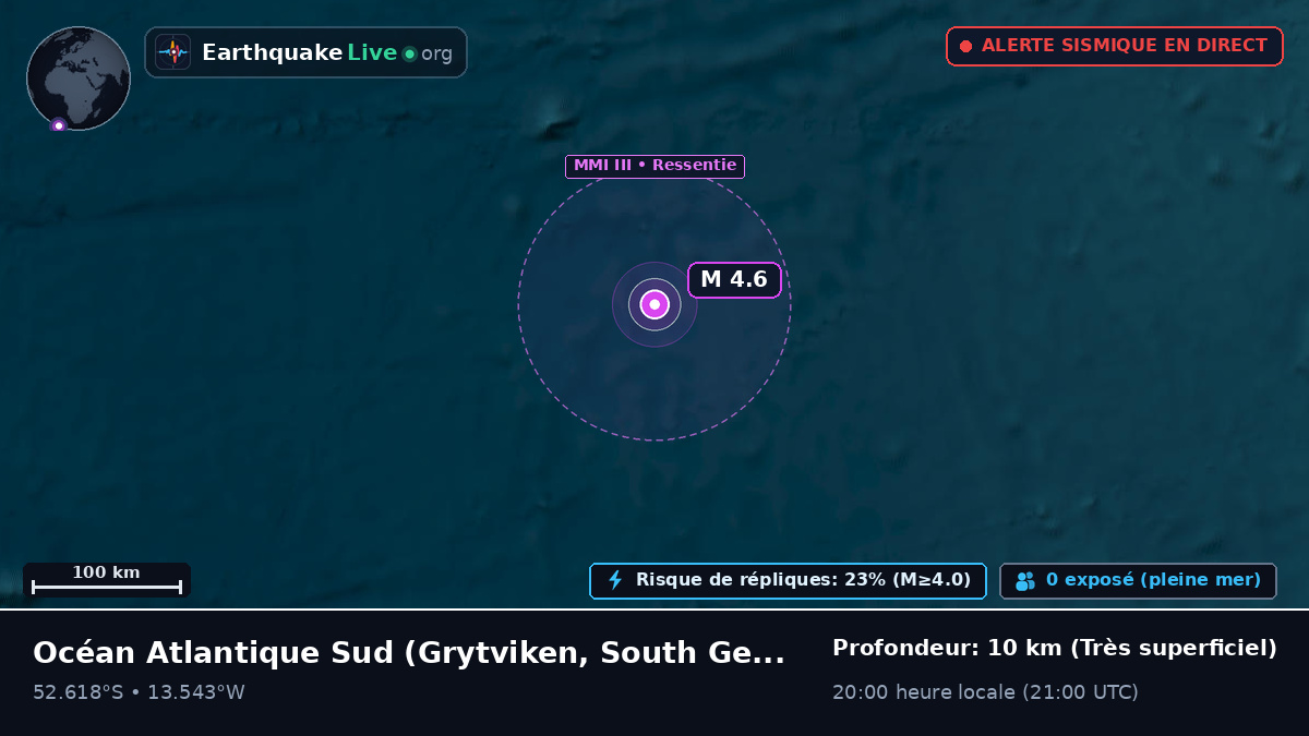 Océan Atlantique Sud (South Georgia and the Islands)