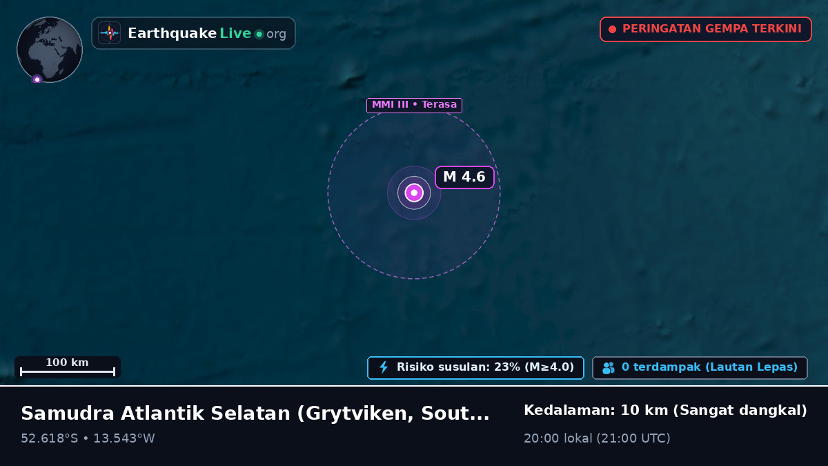 Samudra Atlantik Selatan (South Georgia and the Islands)