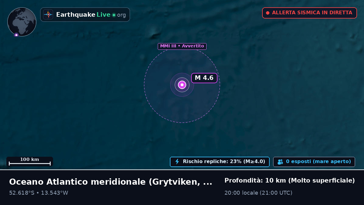 Oceano Atlantico meridionale (South Georgia and the Islands)