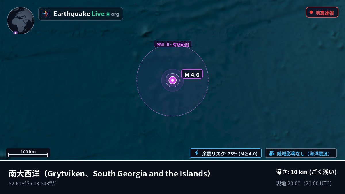 南大西洋 (South Georgia and the Islands)