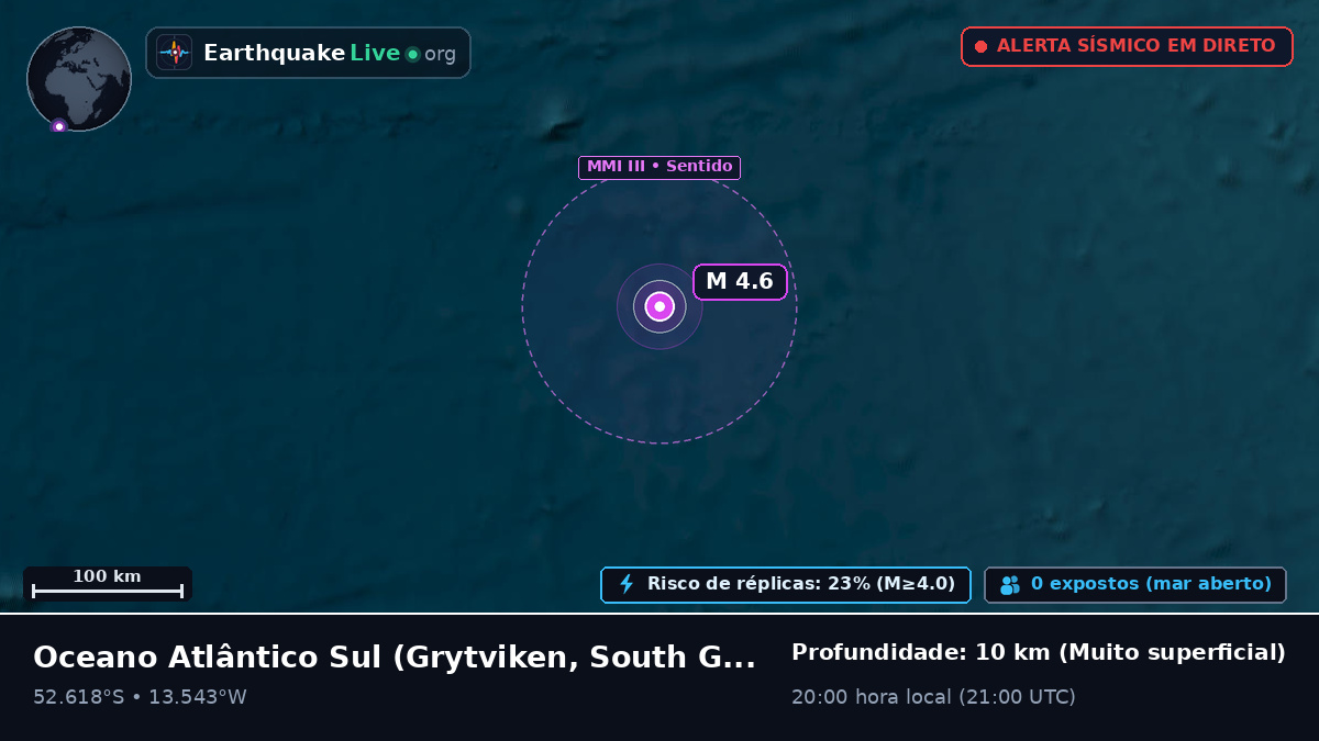 Oceano Atlântico Sul (South Georgia and the Islands)