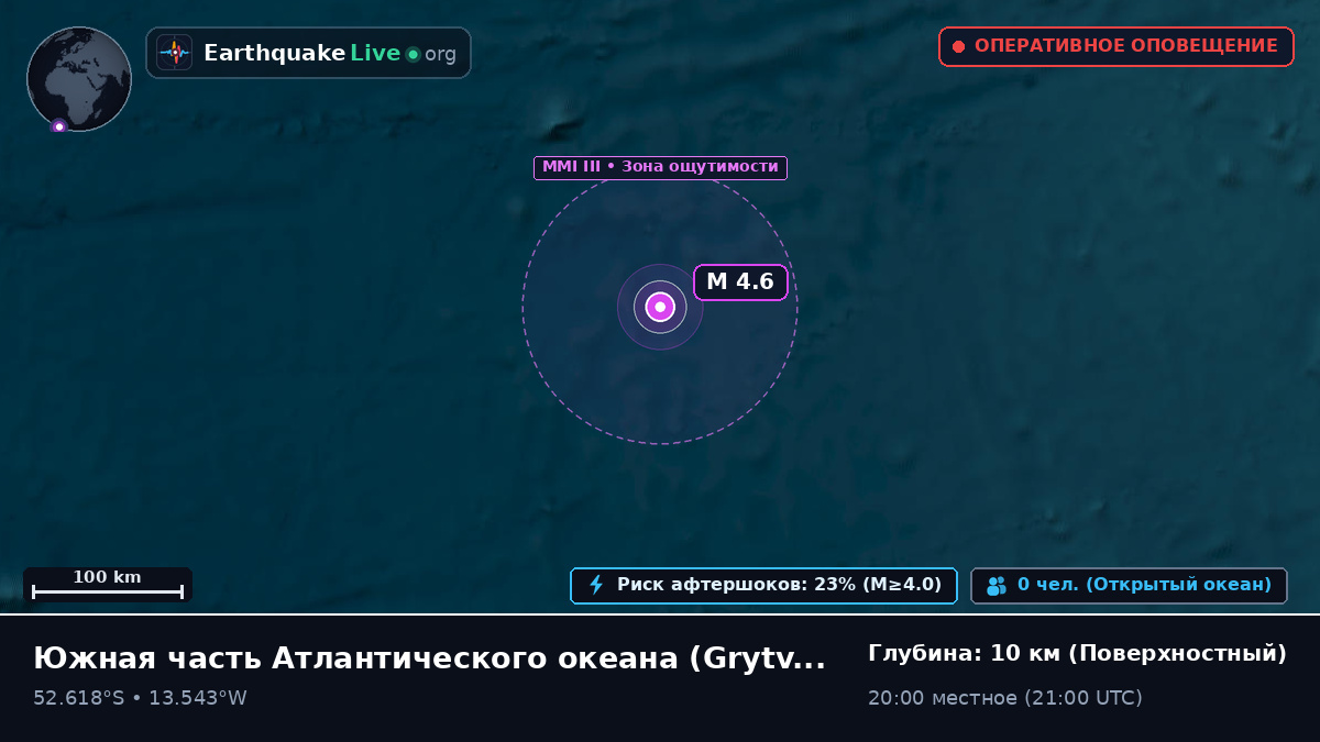 Южная часть Атлантического океана (South Georgia and the Islands)