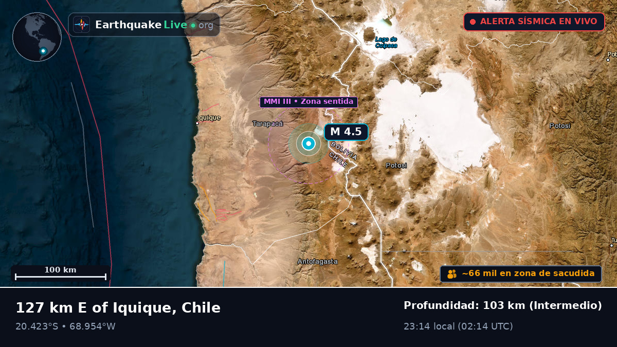 Tarapacá, Chile