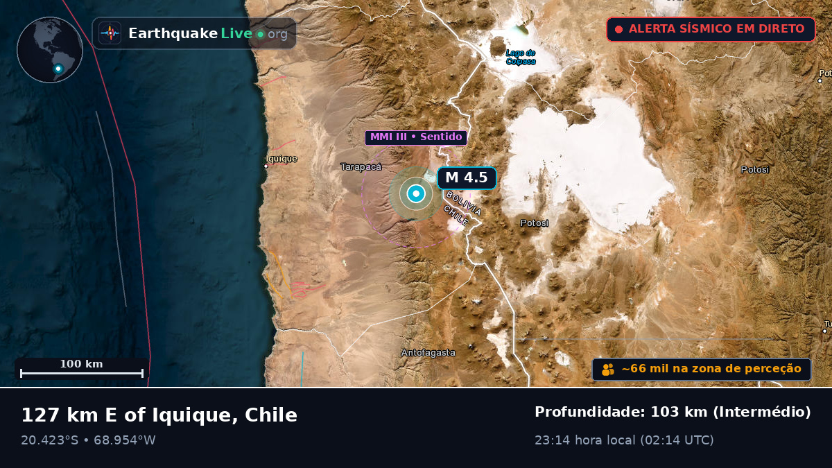 Tarapacá, Chile