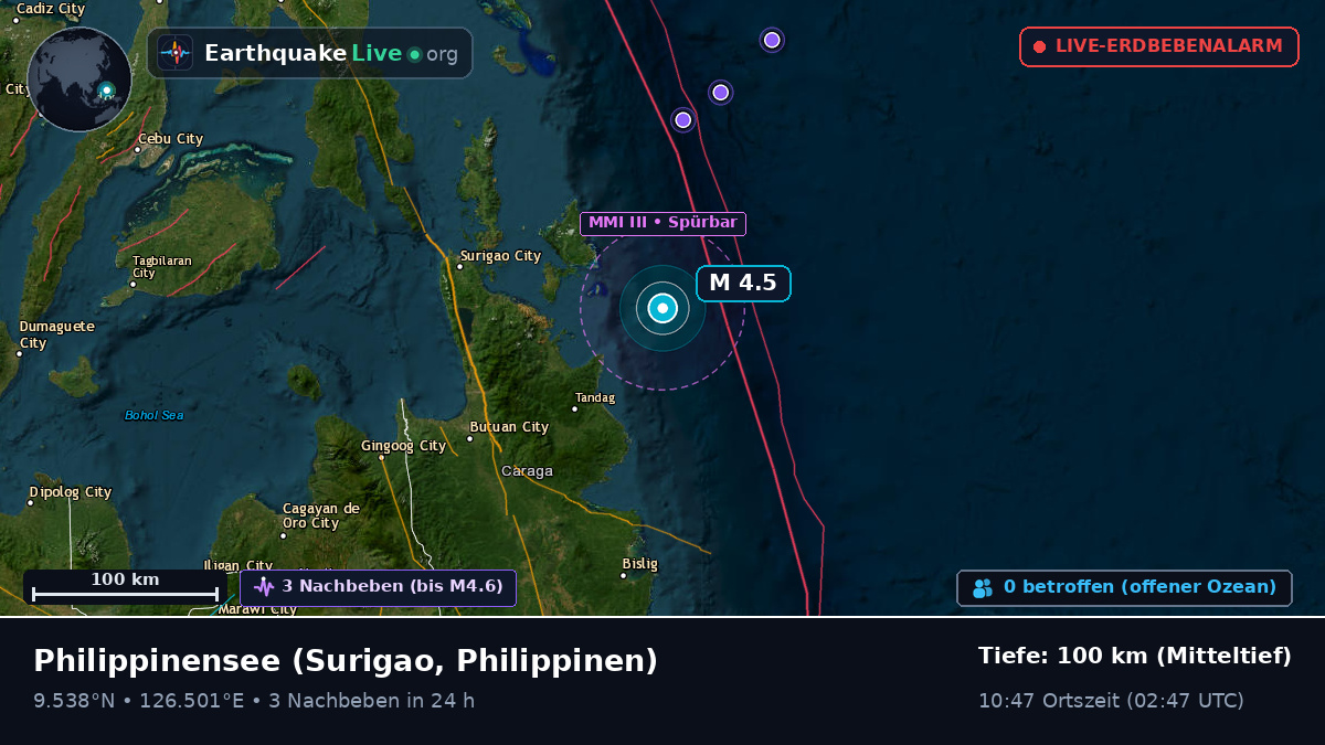 Philippinensee (Philippinen)