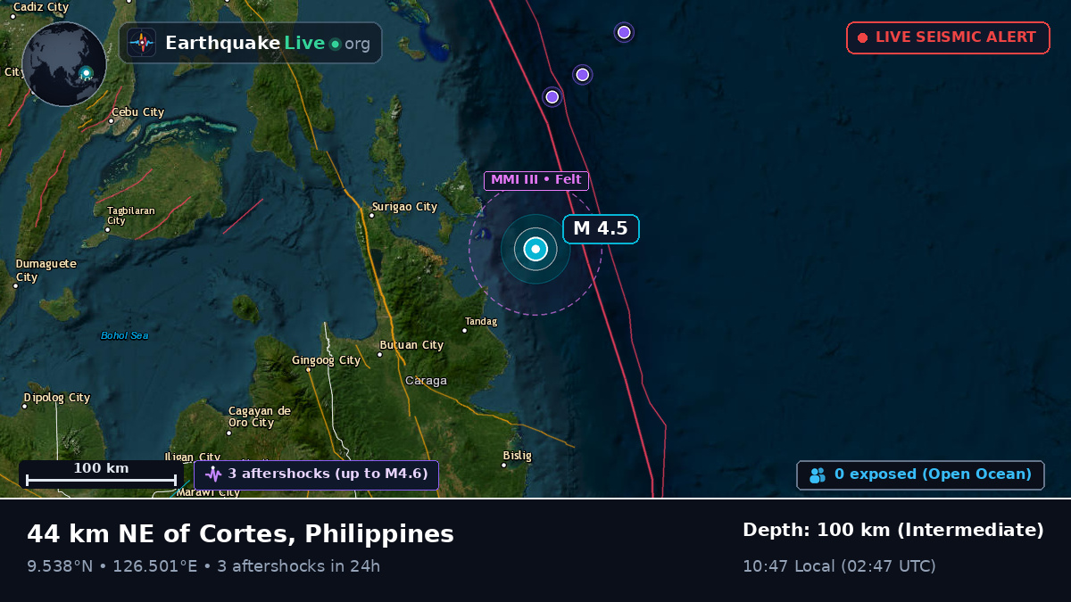 Philippine Sea (Philippines)