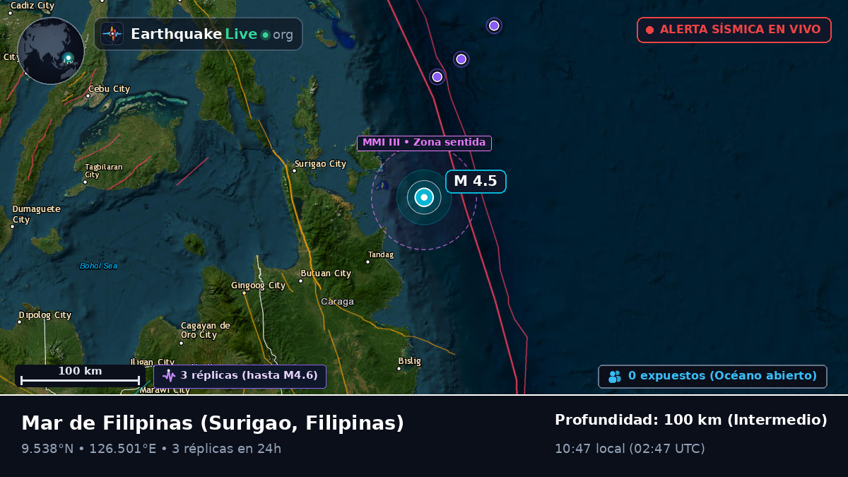 Mar de Filipinas (Filipinas)