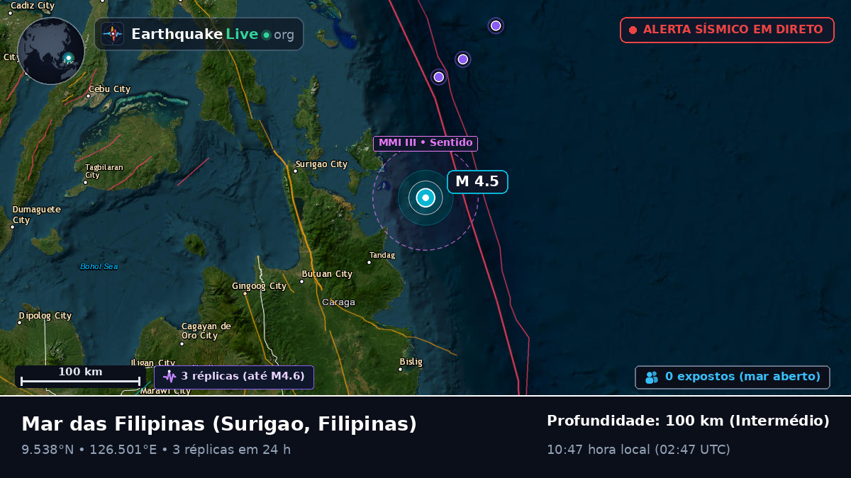 Mar das Filipinas (Filipinas)