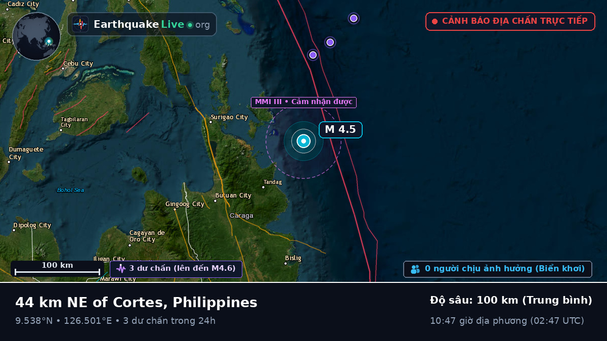Biển Philippines (Philippines)