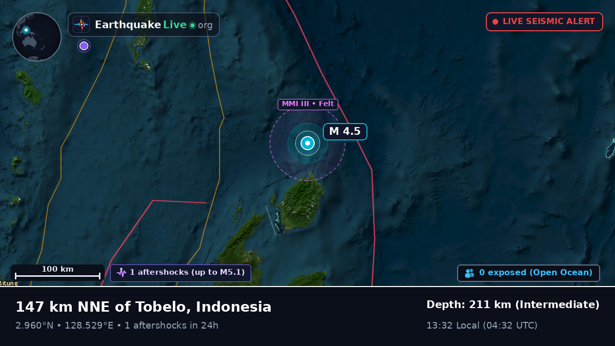 North Pacific Ocean (Indonesia)