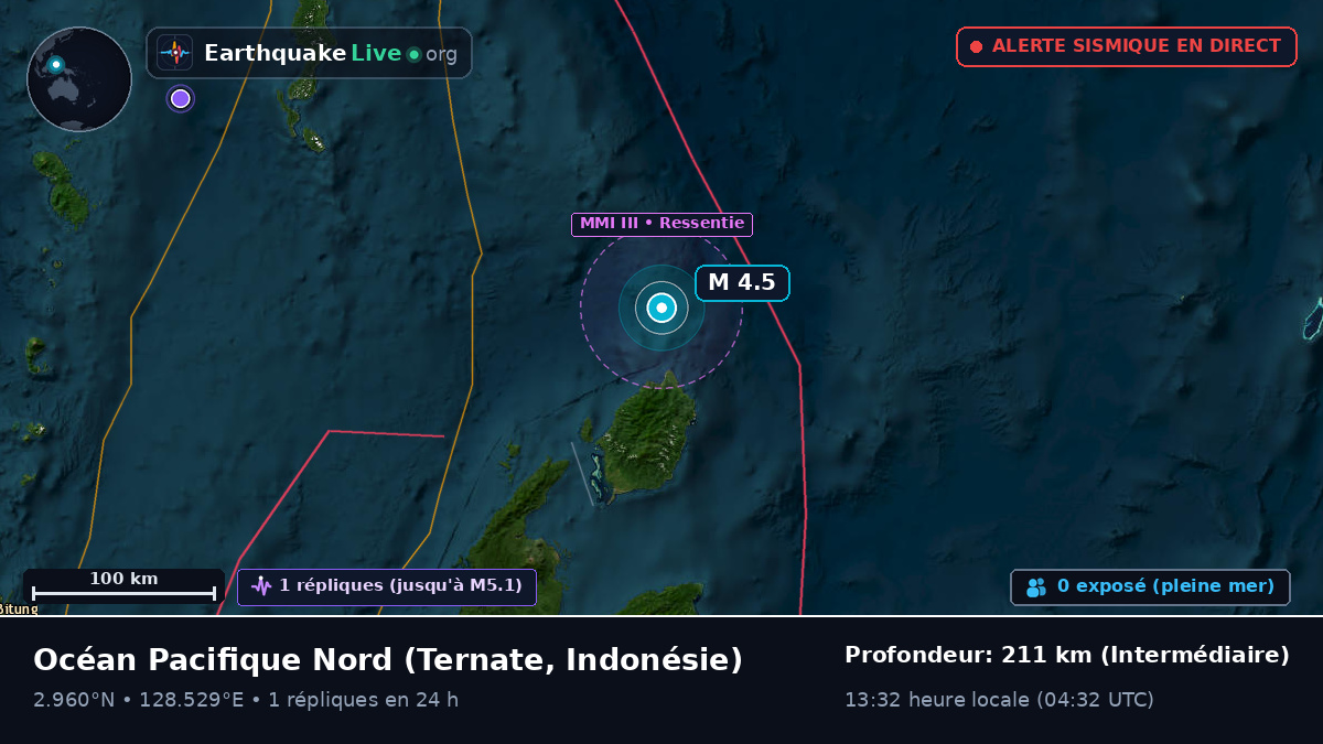 Océan Pacifique Nord (Indonésie)