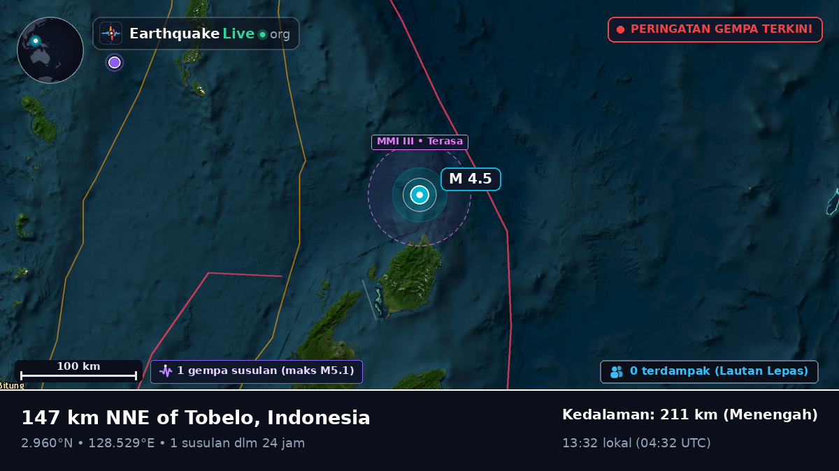 Samudra Pasifik Utara (Indonesia)