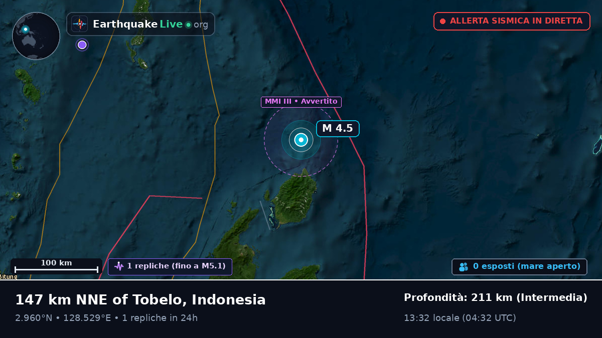 Oceano Pacifico settentrionale (Indonesia)