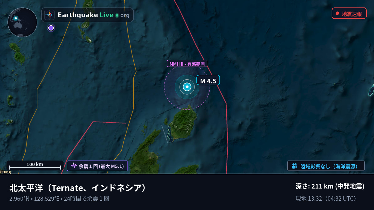 北太平洋 (インドネシア)