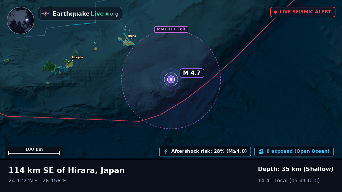 Philippine Sea (Japan)