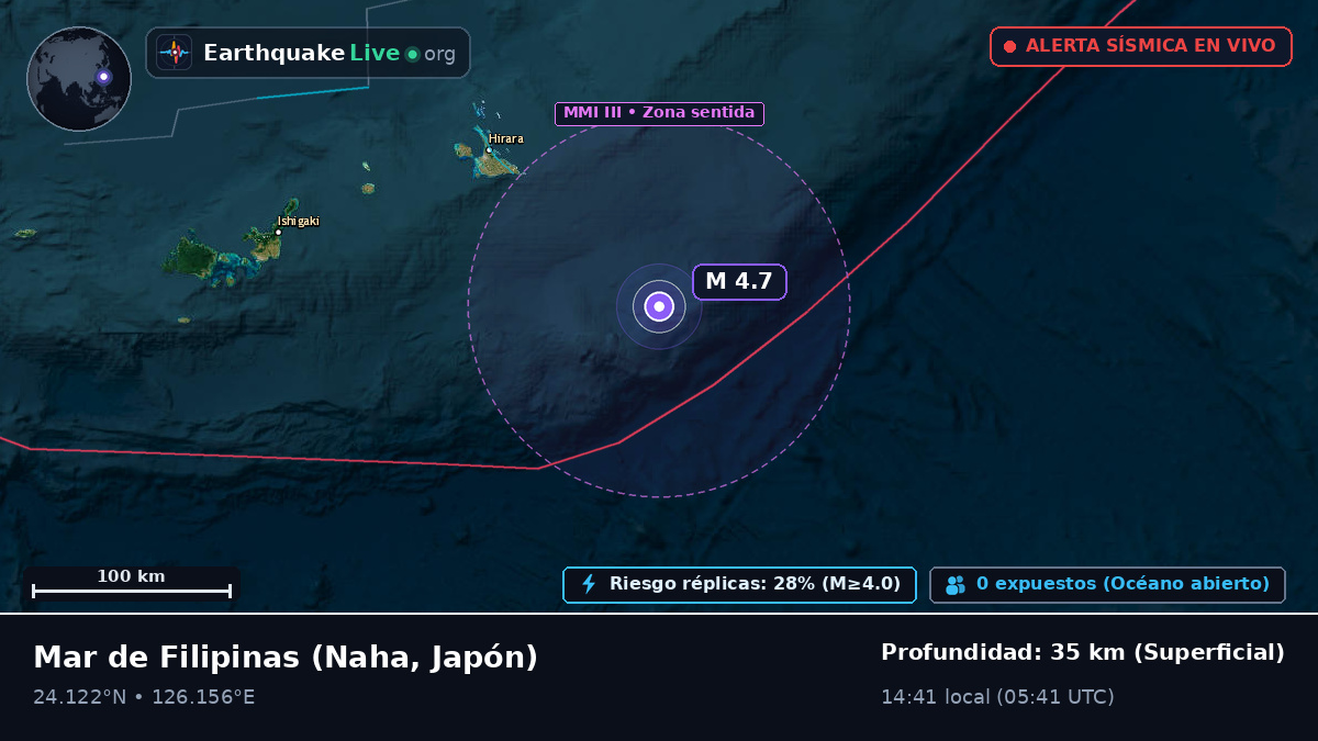 Mar de Filipinas (Japón)