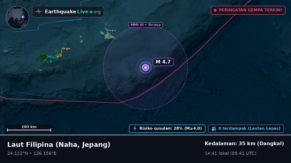 Laut Filipina (Jepang)