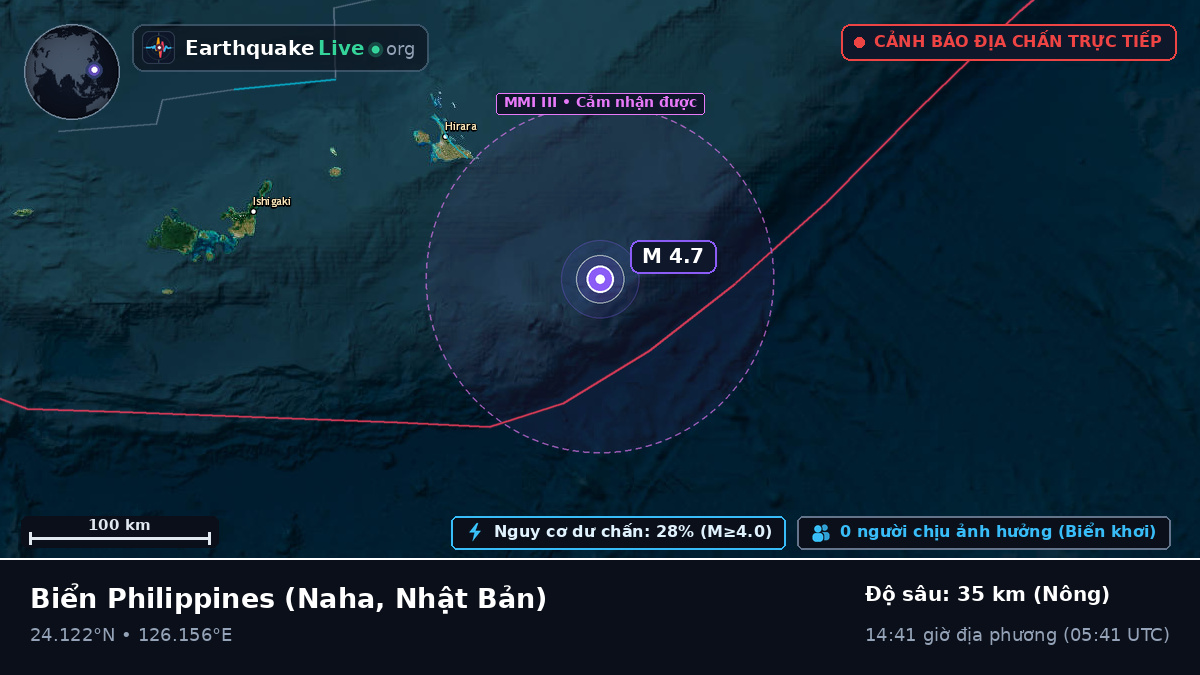 Biển Philippines (Nhật Bản)
