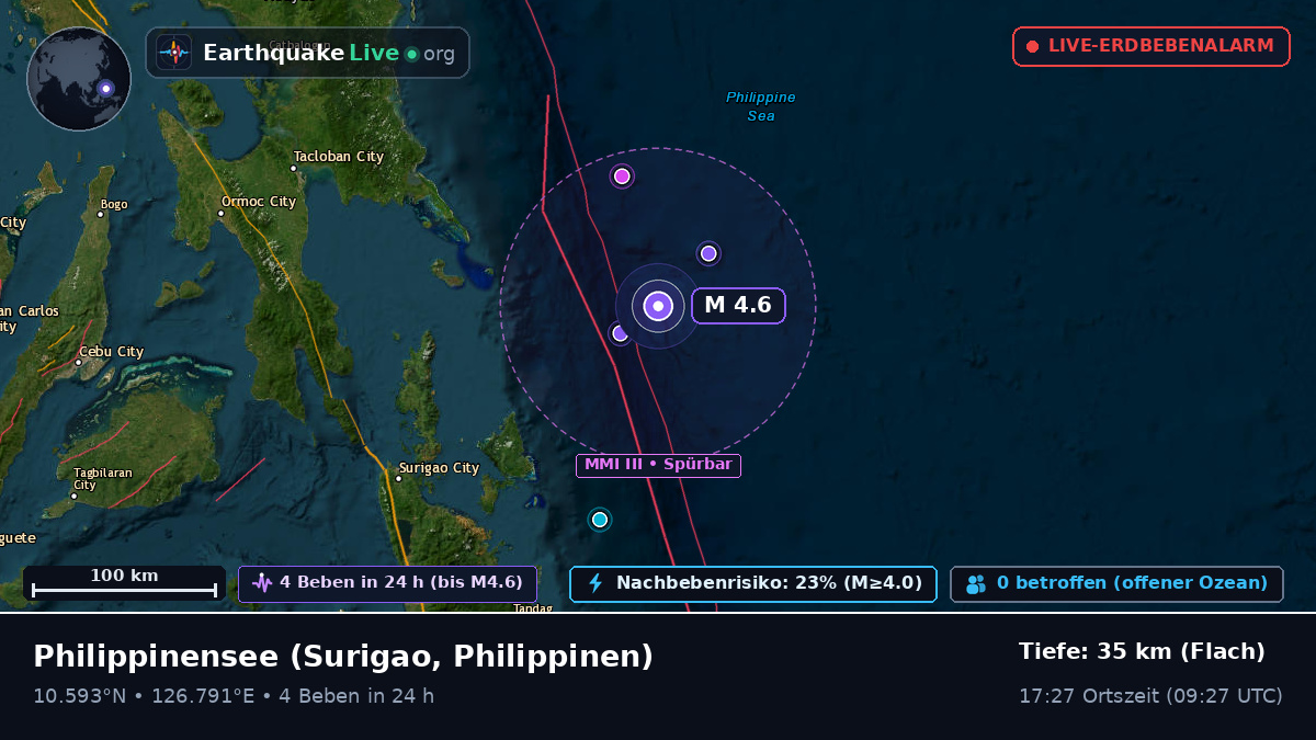 Philippinensee (Philippinen)