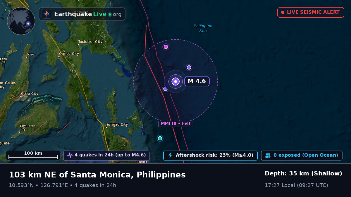 Philippine Sea (Philippines)
