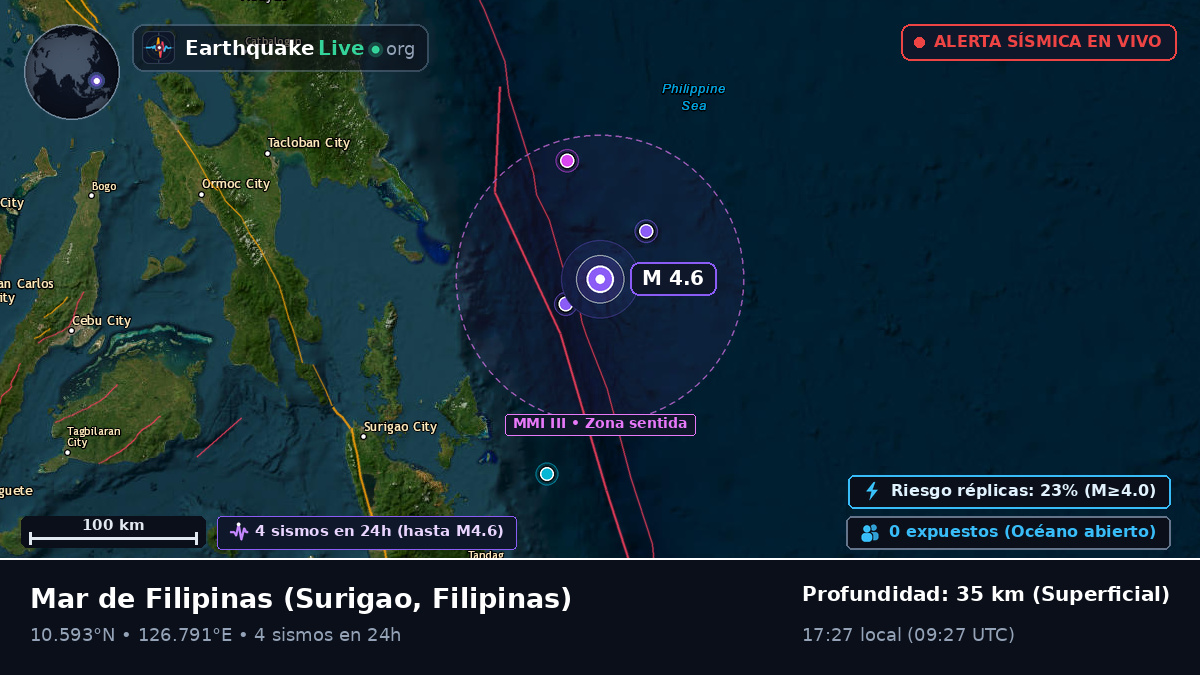 Mar de Filipinas (Filipinas)