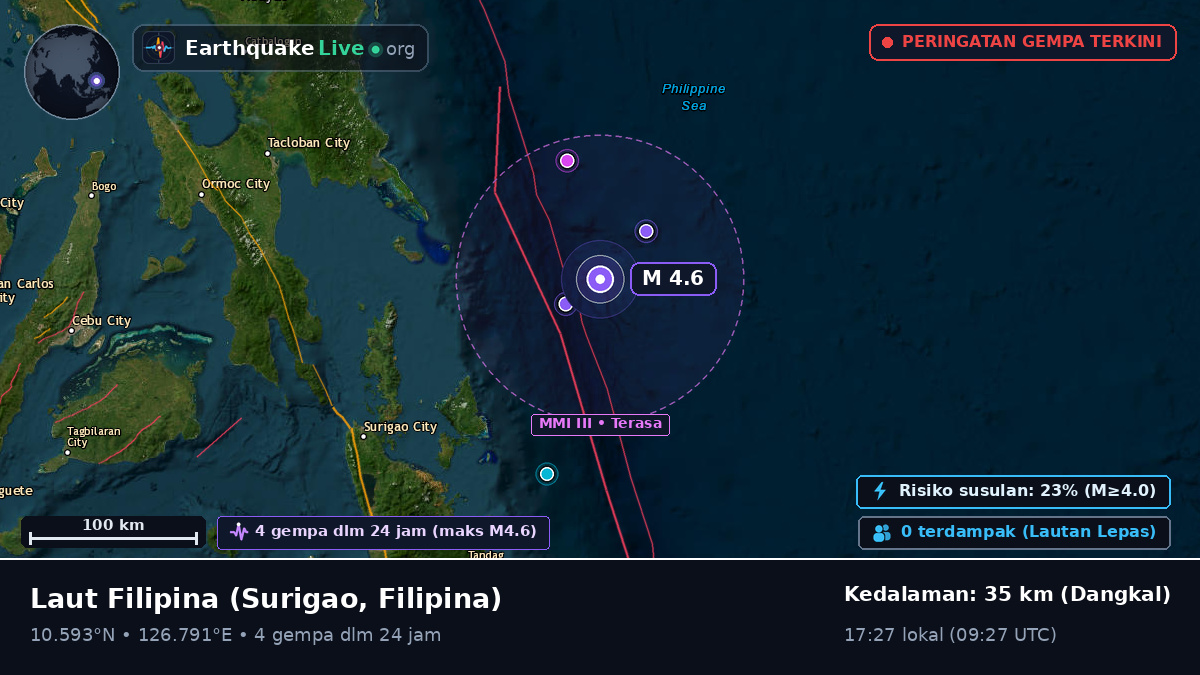 Laut Filipina (Filipina)