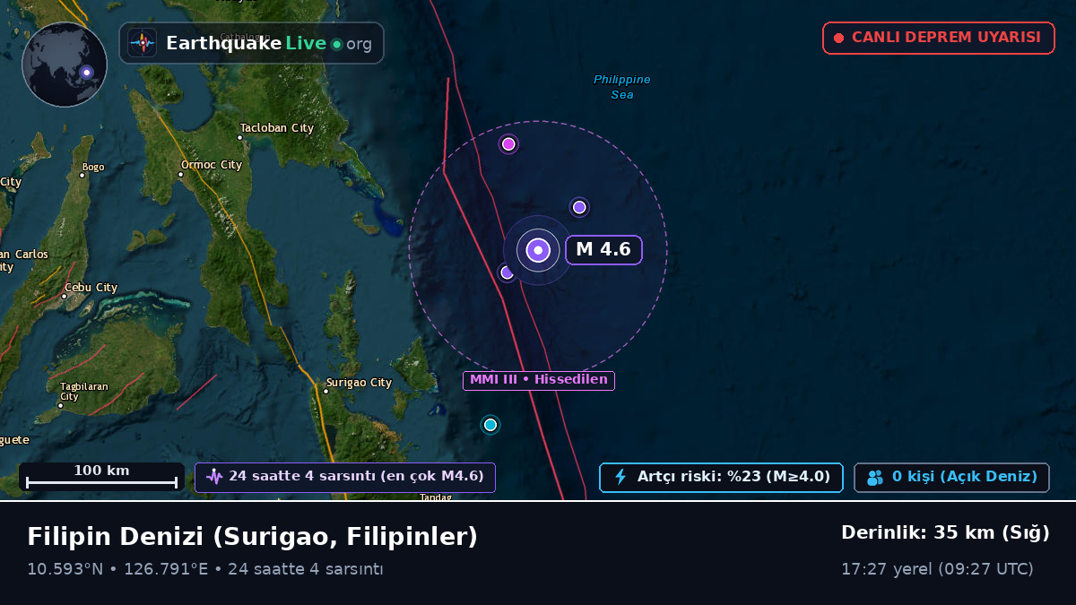 Filipin Denizi (Filipinler)