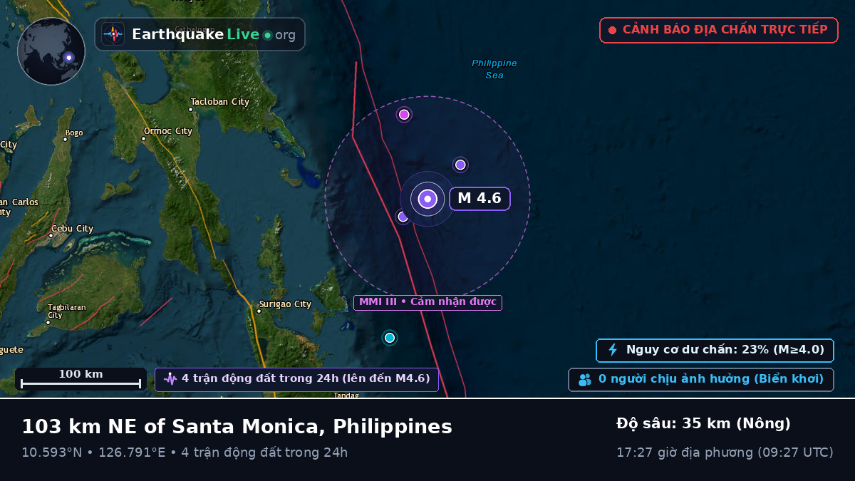 Biển Philippines (Philippines)