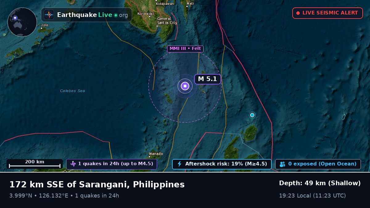 North Pacific Ocean (Philippines)
