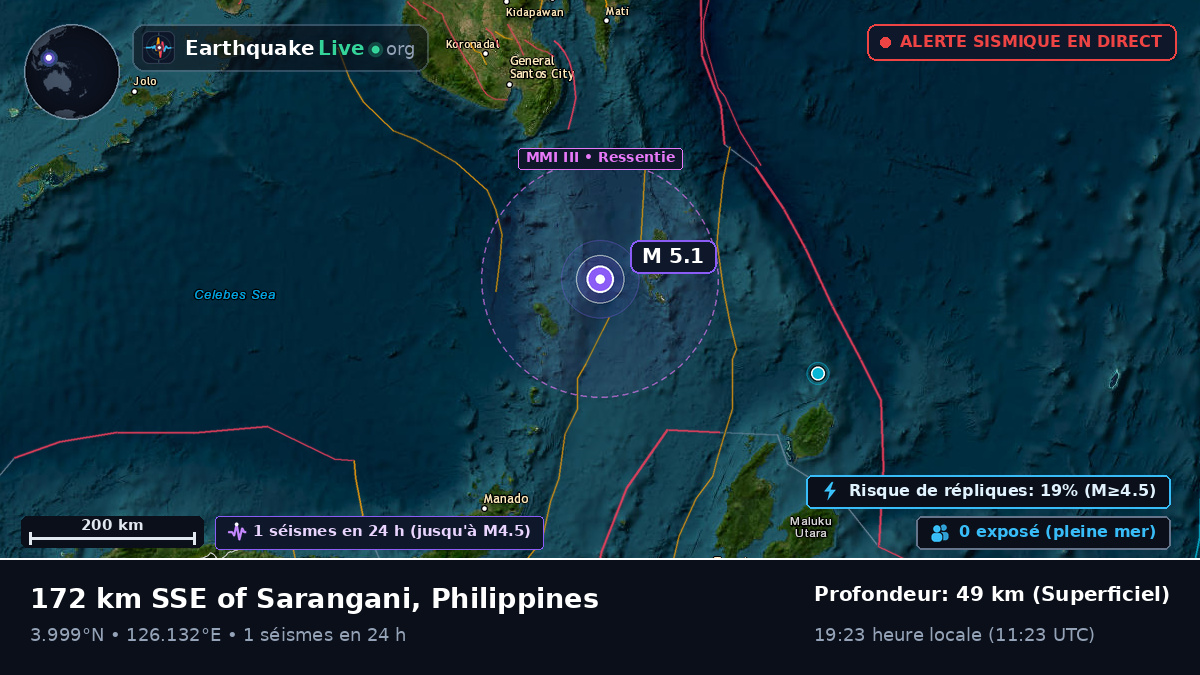 Océan Pacifique Nord (Philippines)