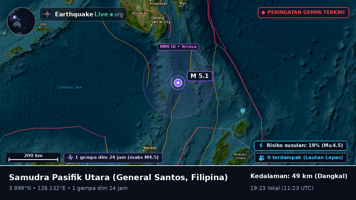 Samudra Pasifik Utara (Filipina)