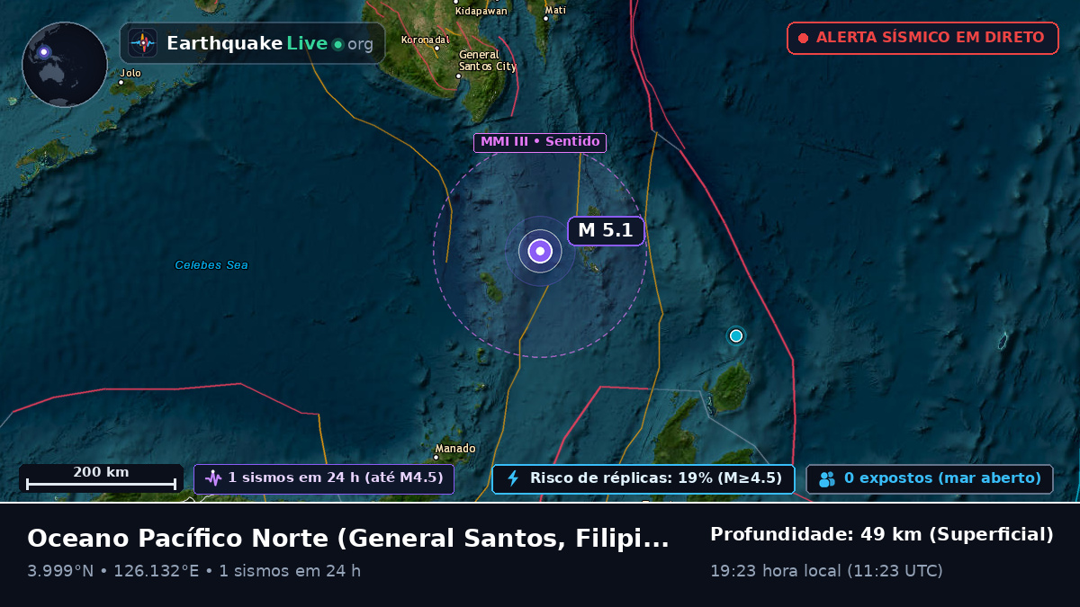 Oceano Pacífico Norte (Filipinas)