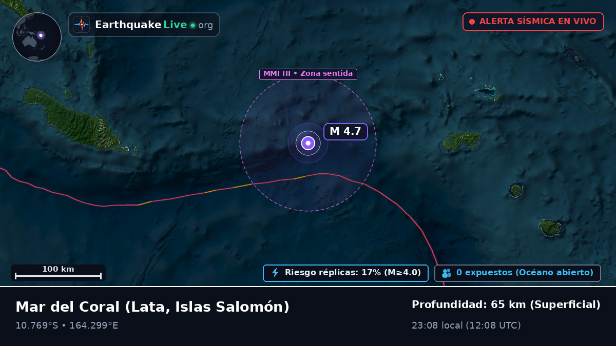 Mar del Coral (Islas Salomón)