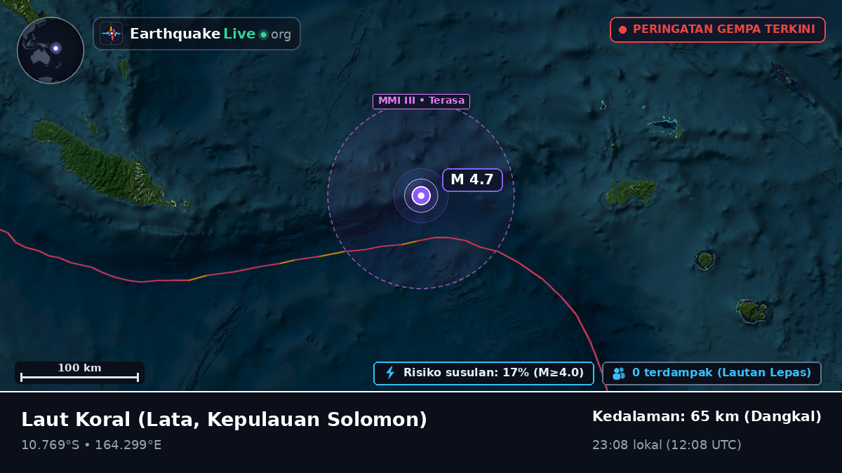 Laut Koral (Kepulauan Solomon)
