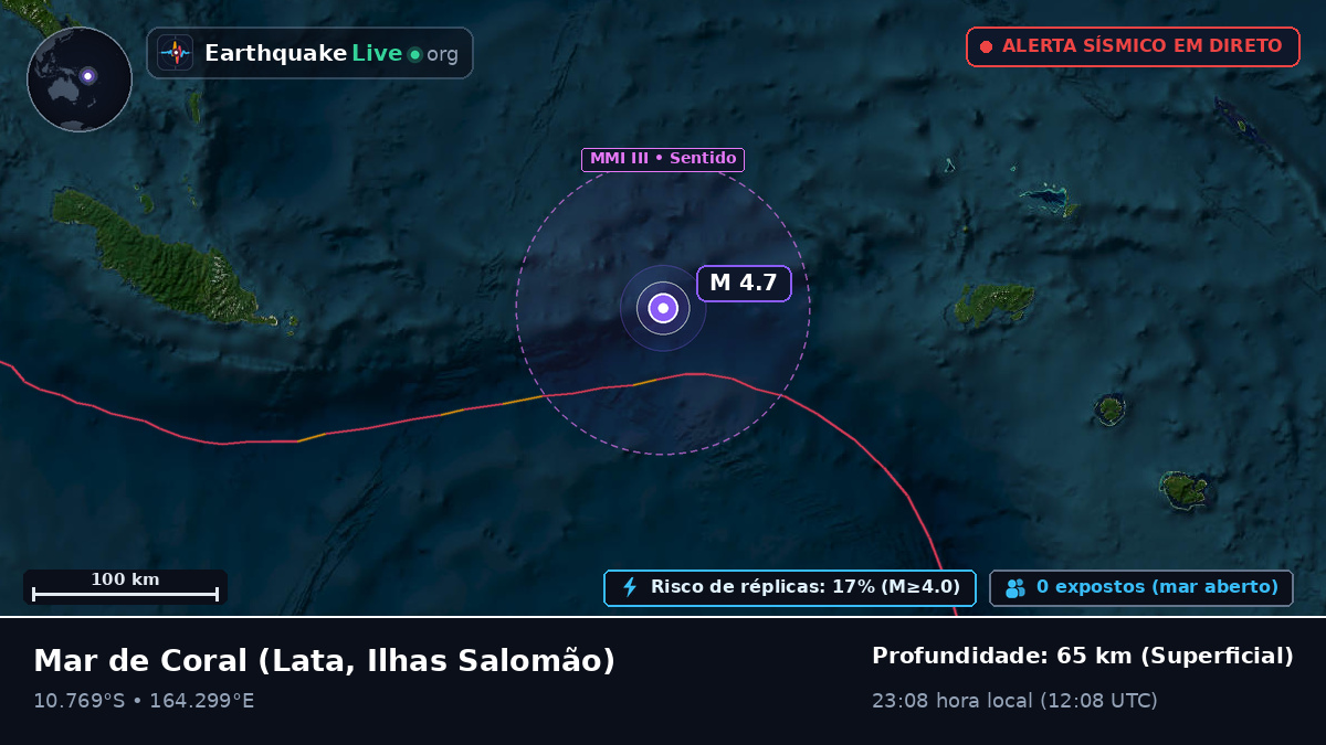 Mar de Coral (Ilhas Salomão)