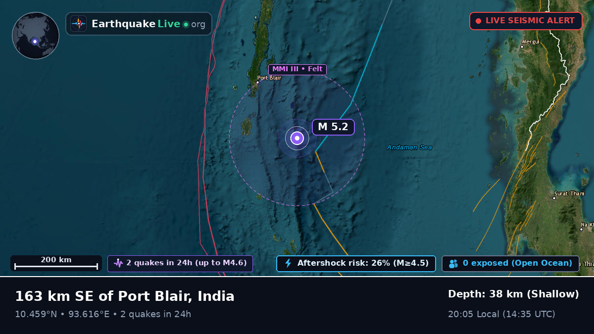 Off the coast of Port Blair, India