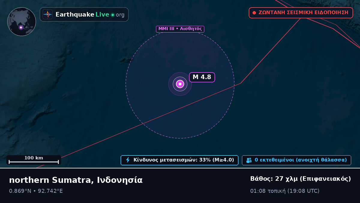 Ινδικός Ωκεανός (Ινδονησία)