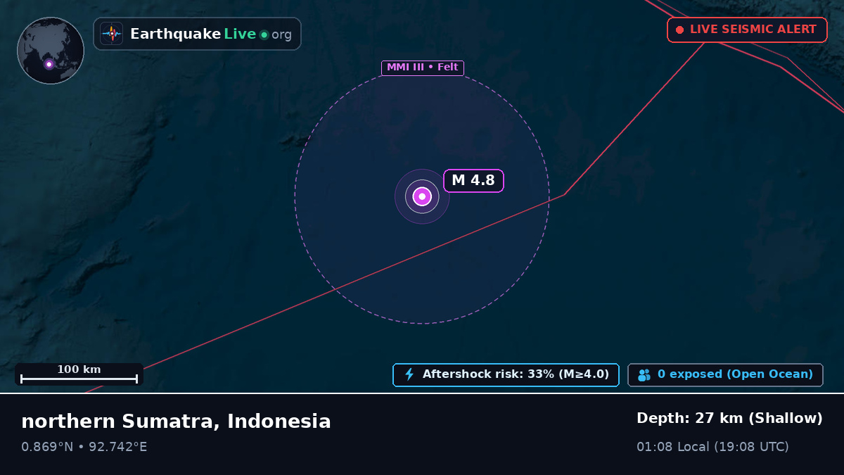 Indian Ocean (Indonesia)