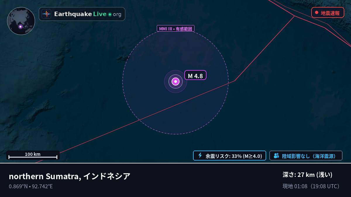 インド洋 (インドネシア)