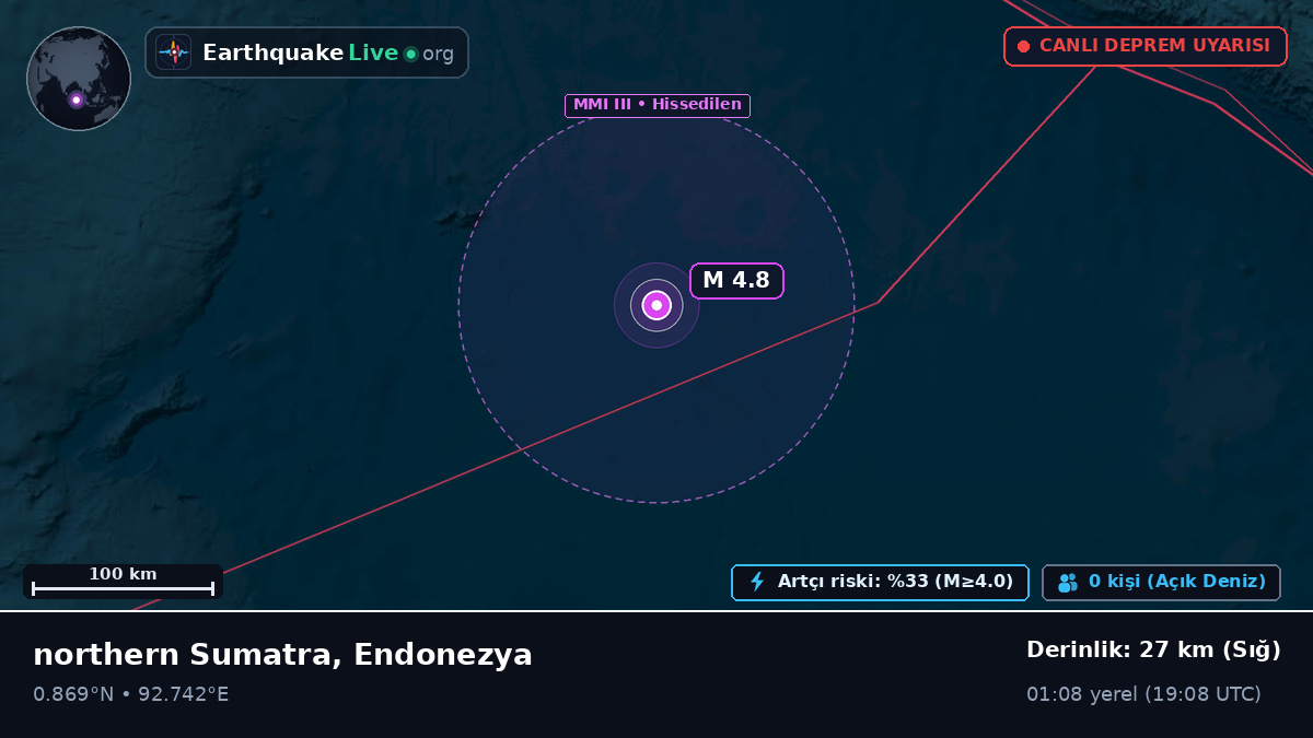 Hint Okyanusu (Endonezya)